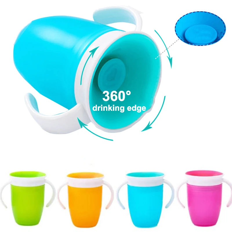 360 Degrees Rotated Cup